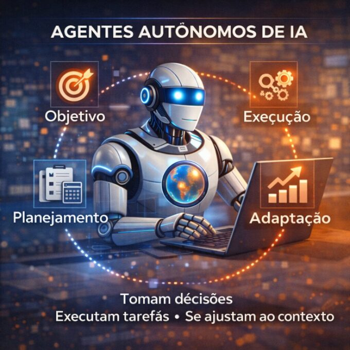 agentes autônomos de IA