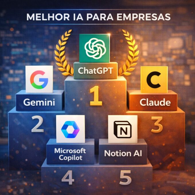 melhor IA para empresas
