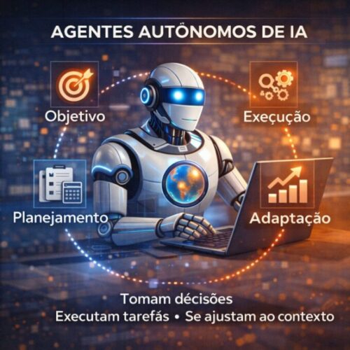 agentes autônomos de IA